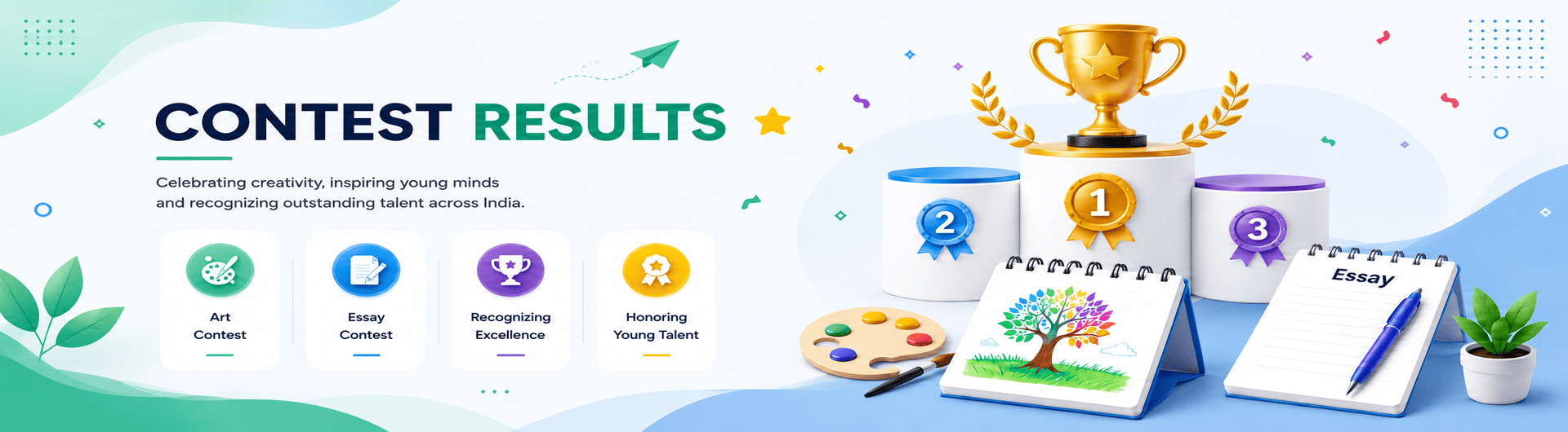 Contest Results Page